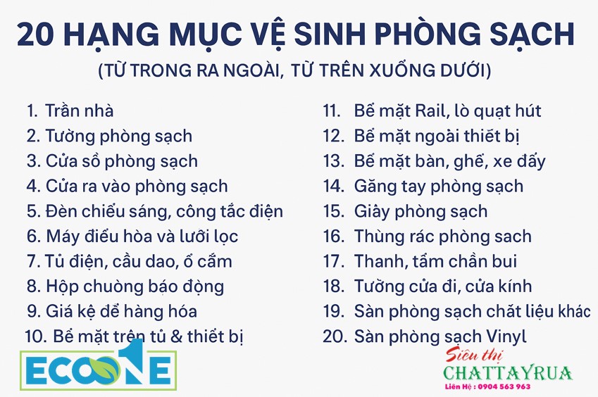 Check list 20 hạng mục vệ sinh phòng sạch